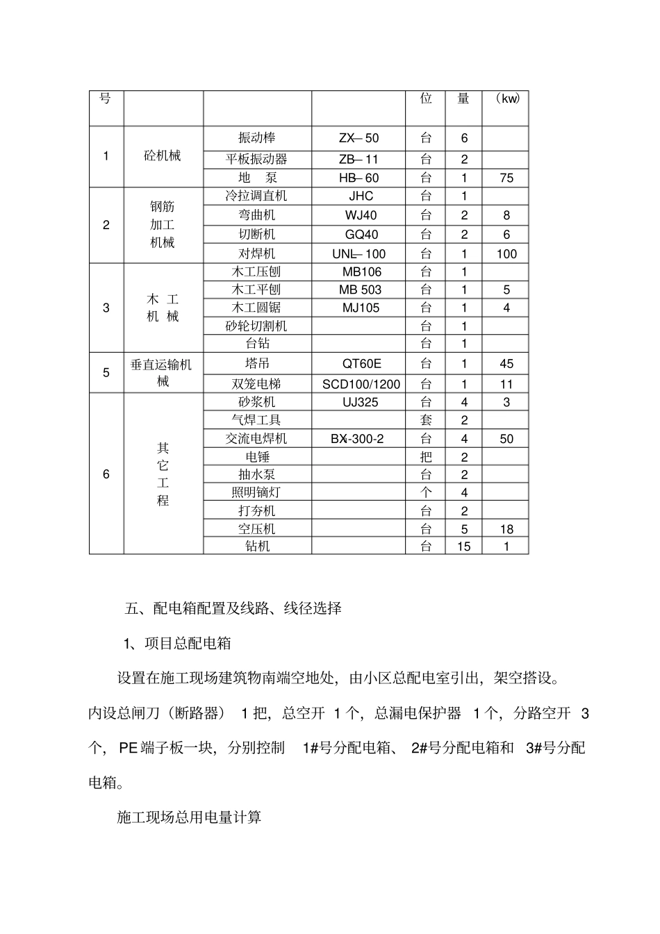 施工临时用电施工组织设计方案_第3页