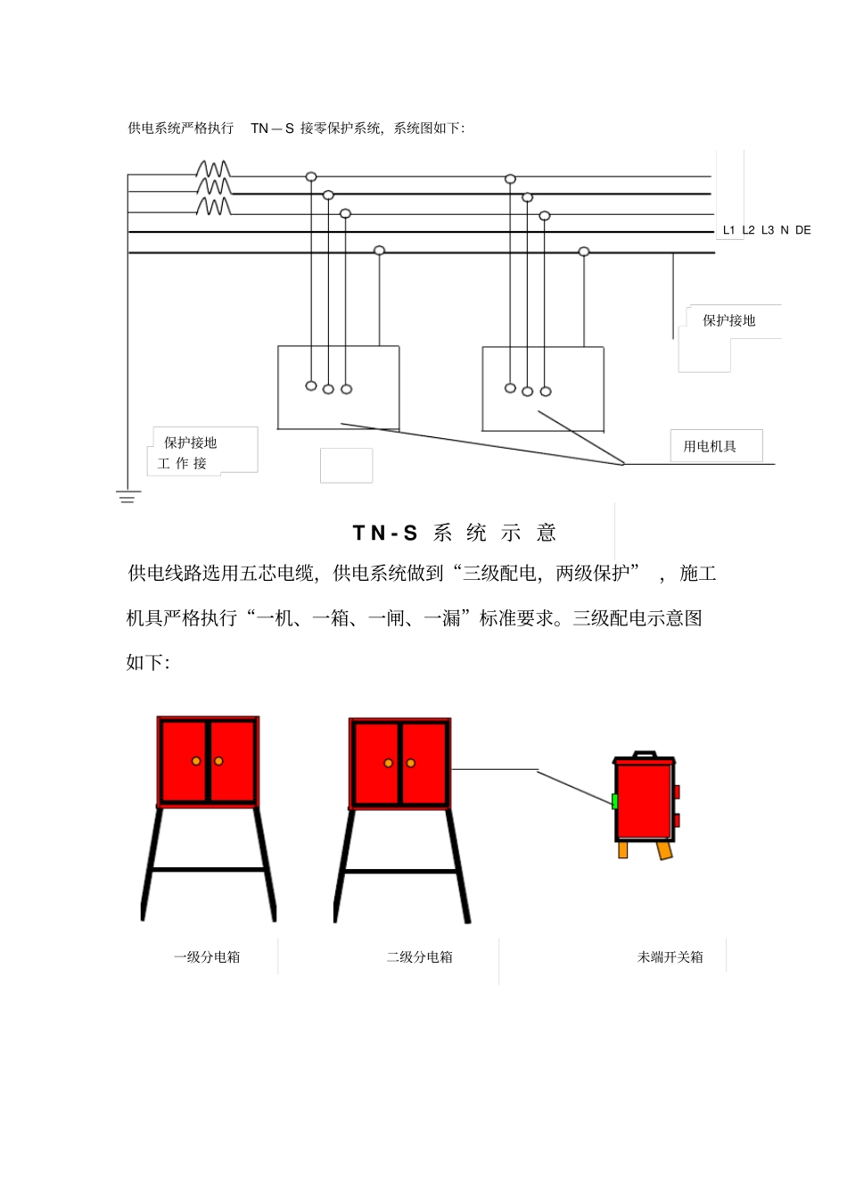 施工临时用电方案临时用水方案资料_第3页