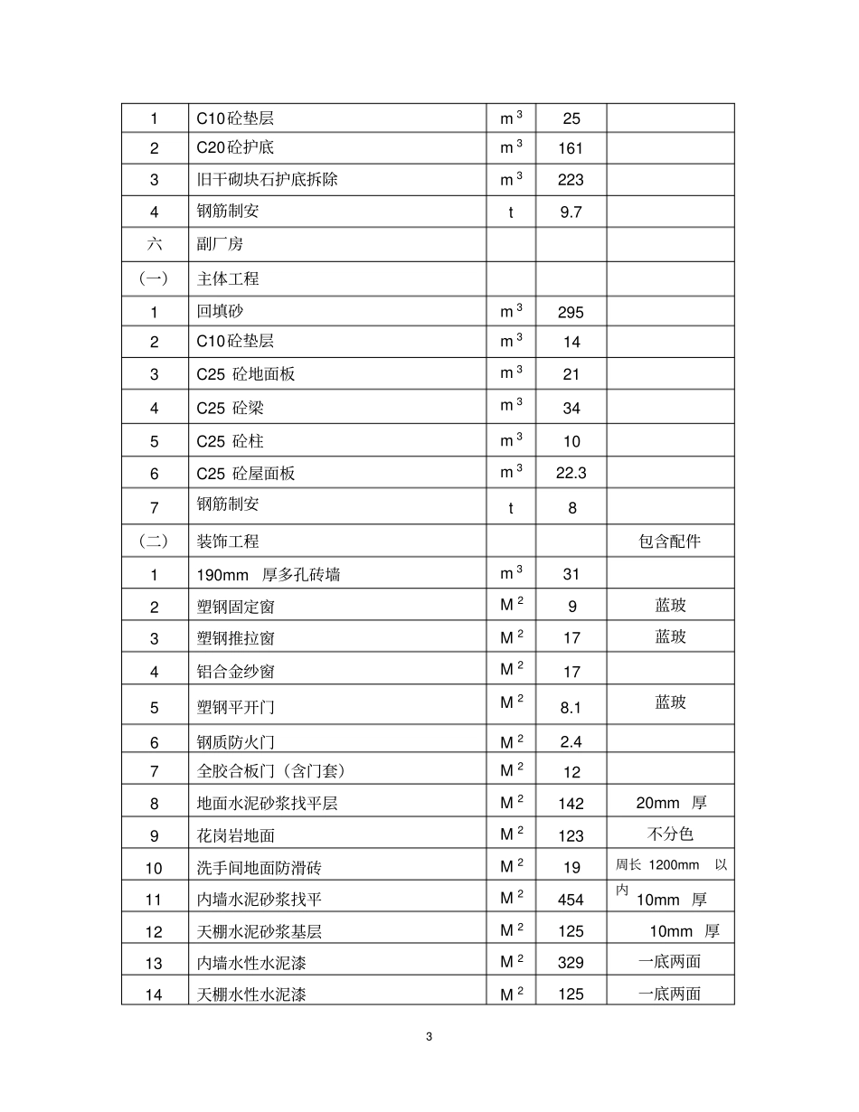 施工主要工程量表_第3页