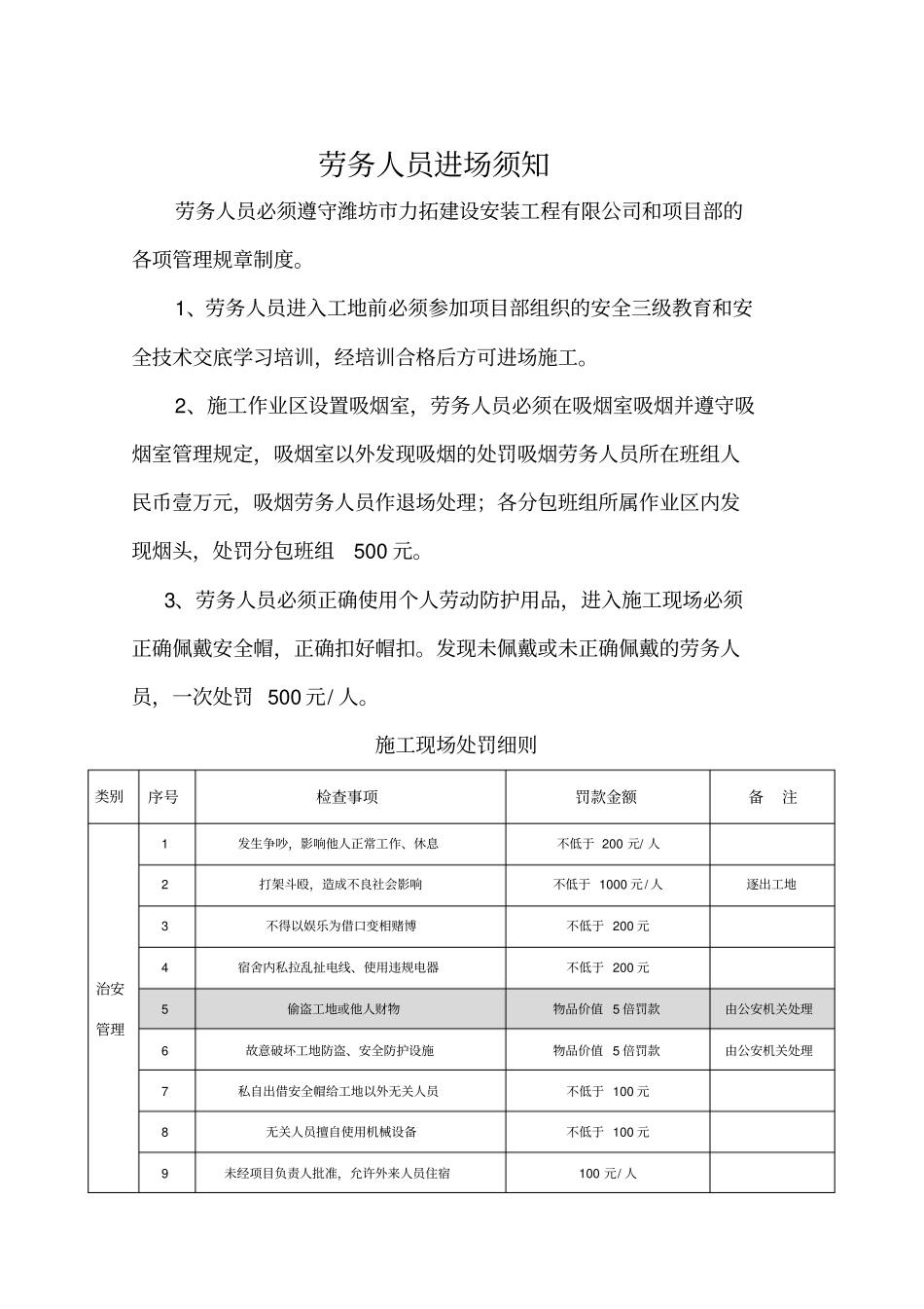 施工人员入场须知_第1页
