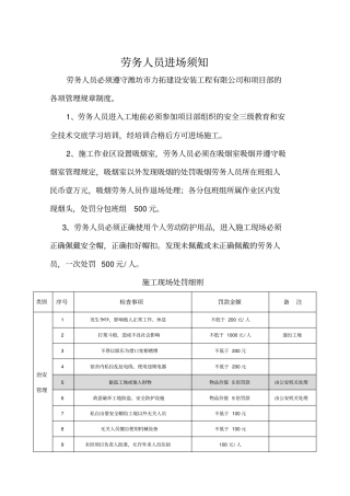 施工人员入场须知