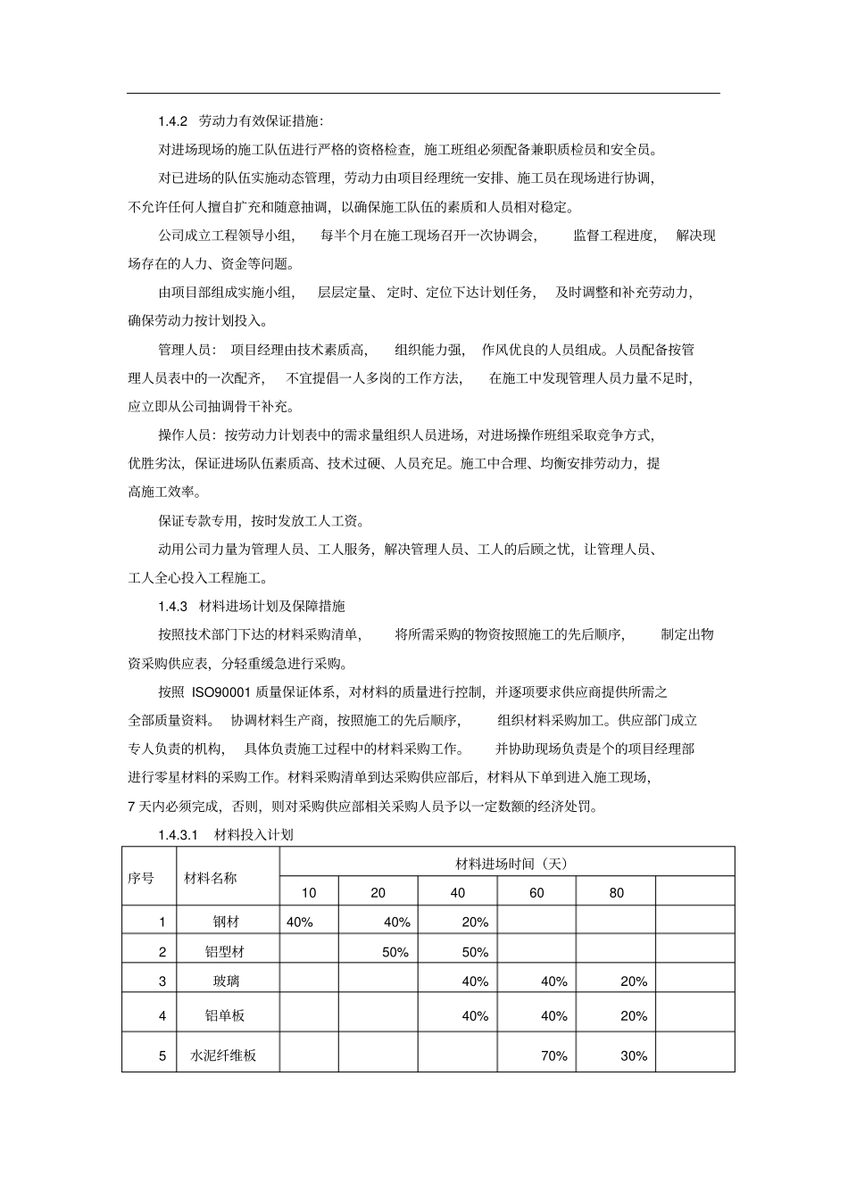 施工人员和材料投入计划及其保证措施_第2页