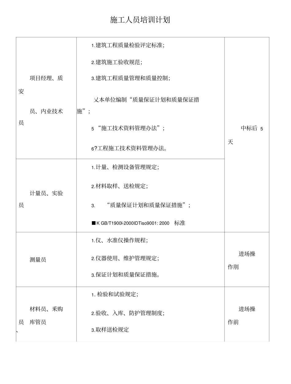 施工人员培训计划_第1页