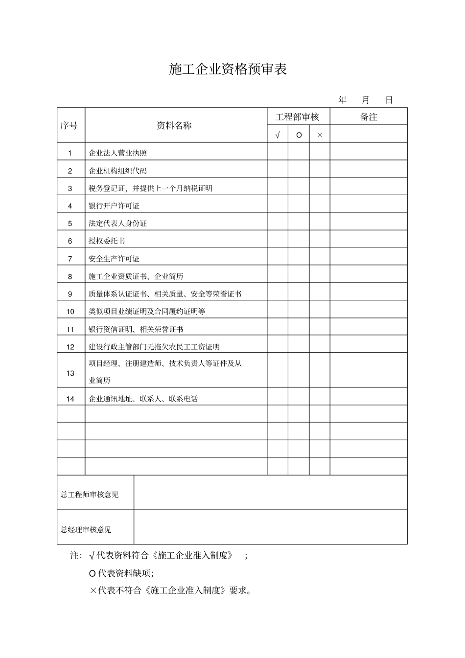 施工企业准入制度_第3页