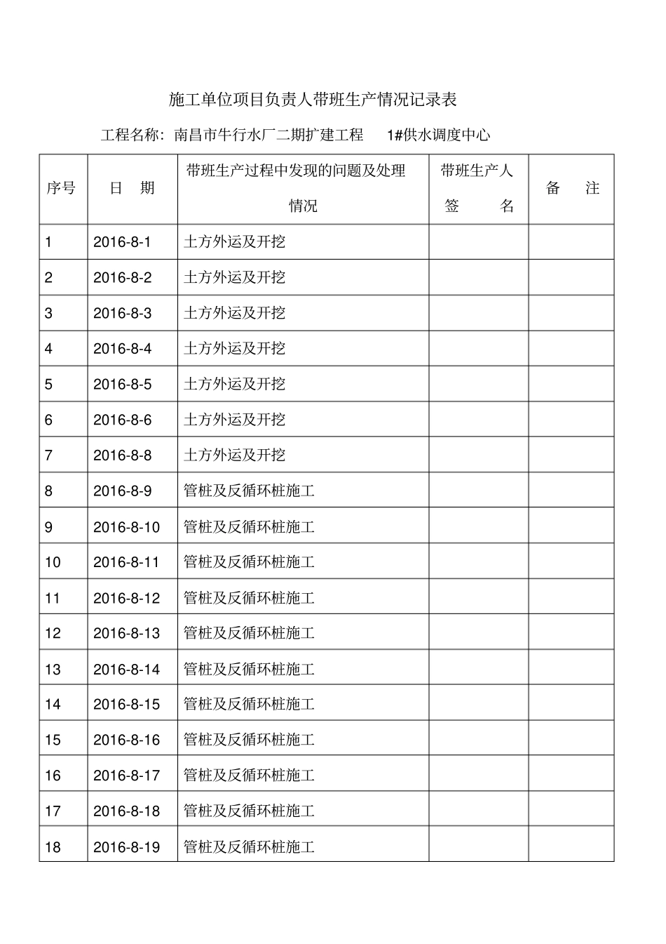 施工企业负责人带班检查记录_第3页