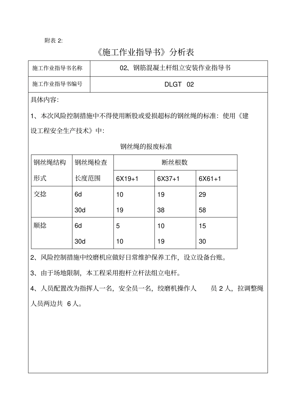 施工作业指导书差异化分析表_第2页