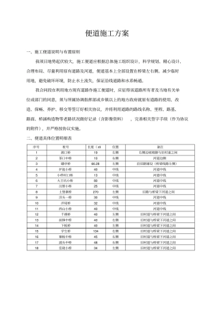 施工便道施工方案42612