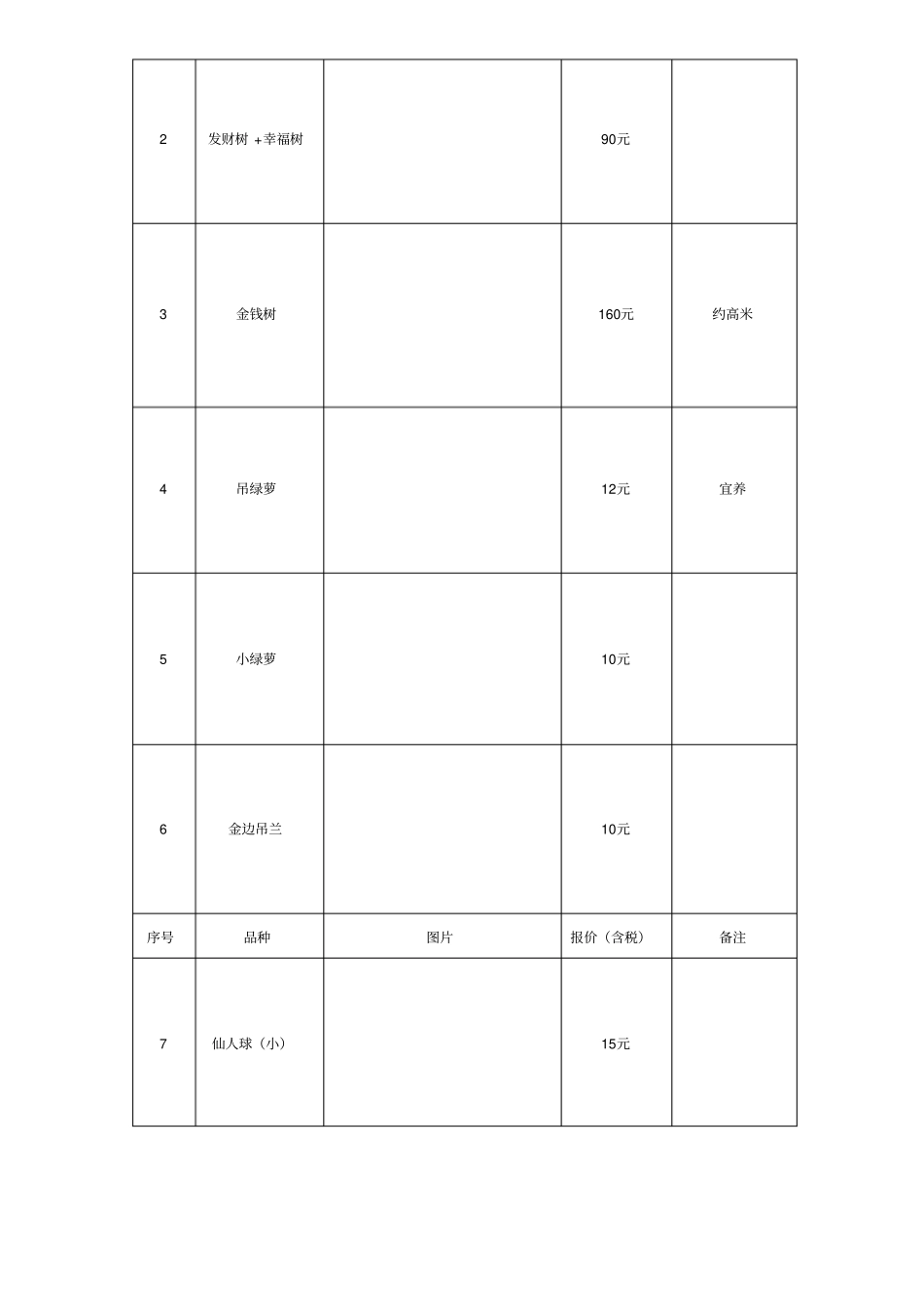 施工公司办公室绿化方案_第3页