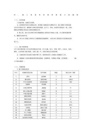 施工准备工作计划8935