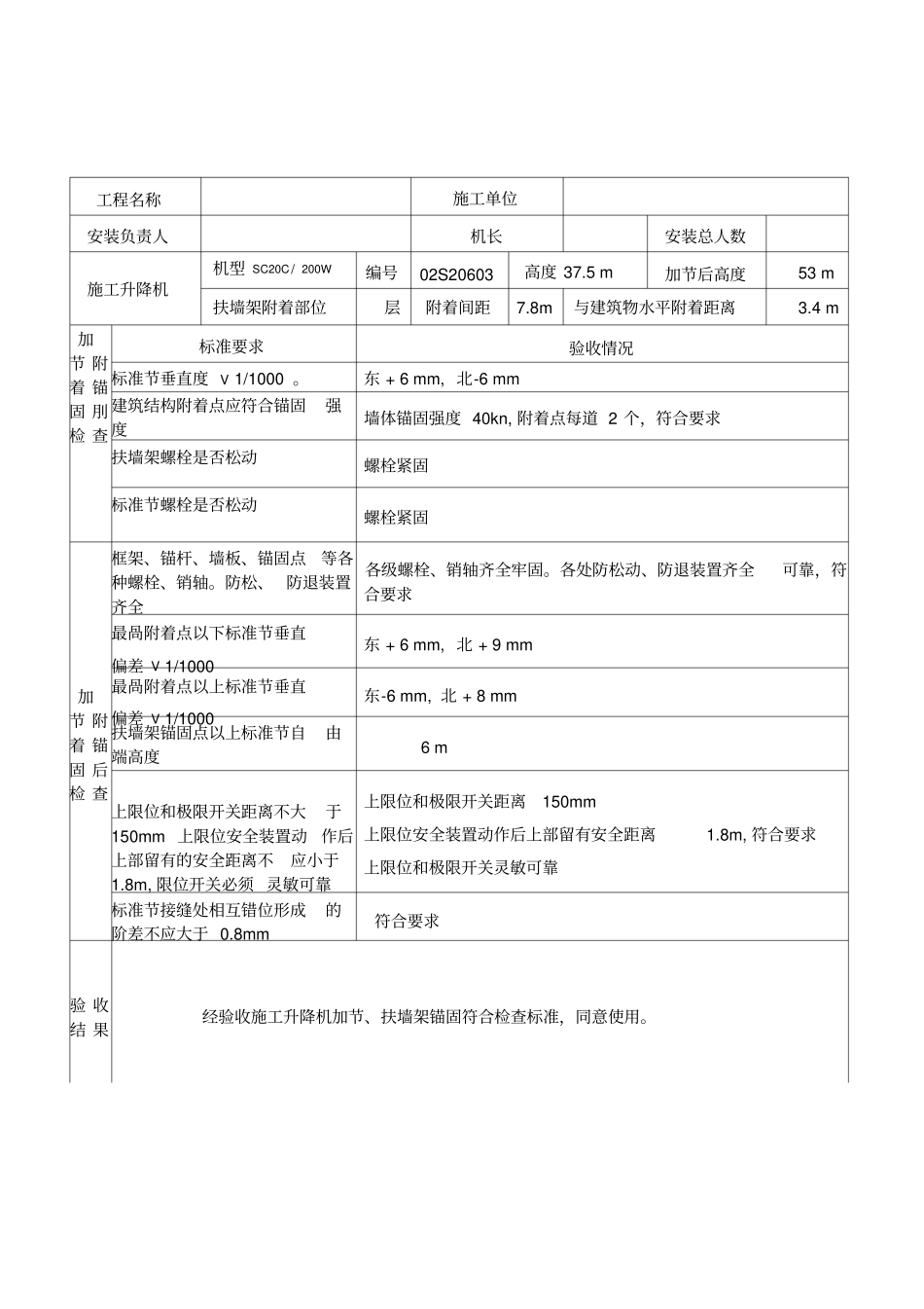 施工升降机加节、扶墙架安装验收表_第3页