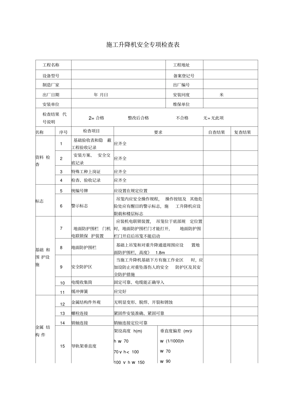 施工升降机安全专项检查表_第1页