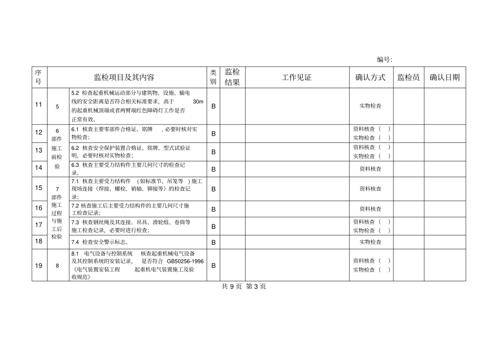 施工升降机安装改造重大维修监督检验项目表_第3页