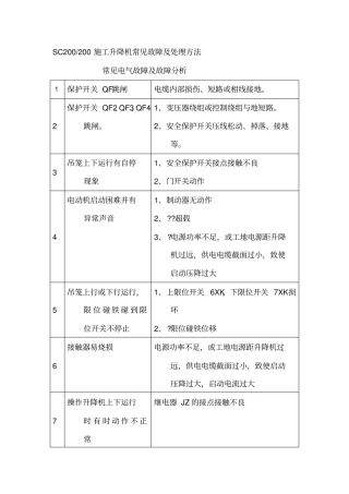 施工升降机常见故障及处理方法
