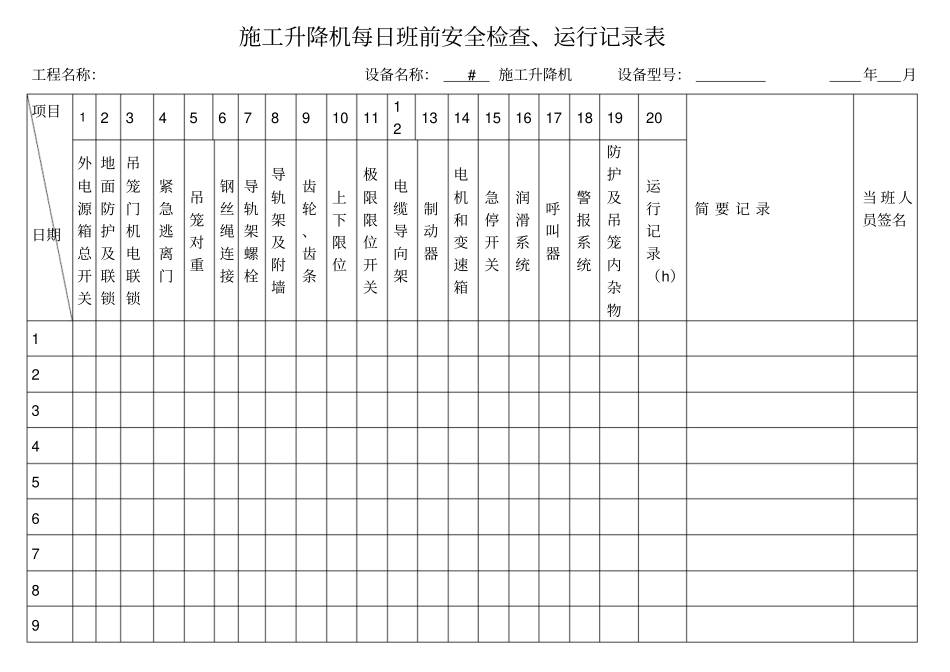 施工升降机日常运行检查记录_第1页