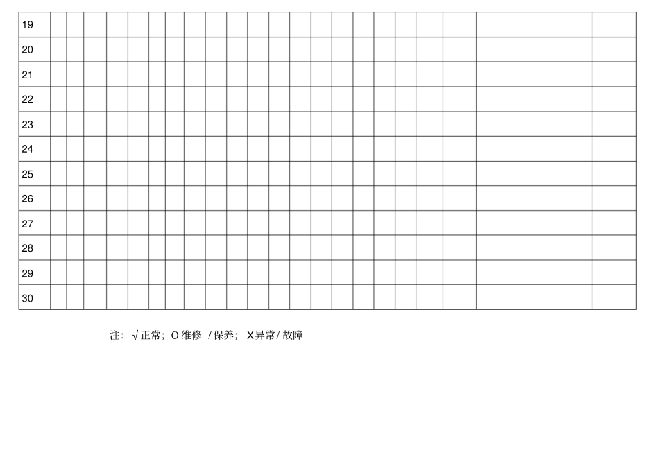 施工升降机日常运行检查记录_第3页