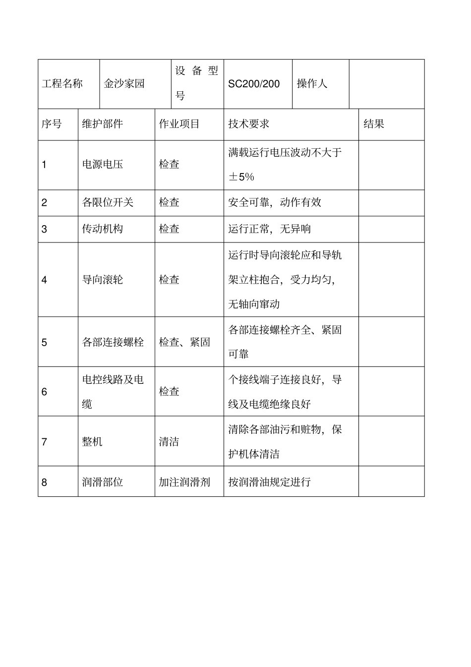 施工升降机日常维护保养记录_第3页