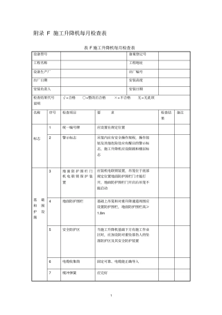 施工升降机每月检查表