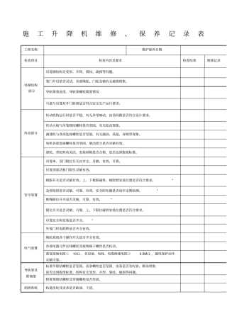 施工升降机维修保养记录表