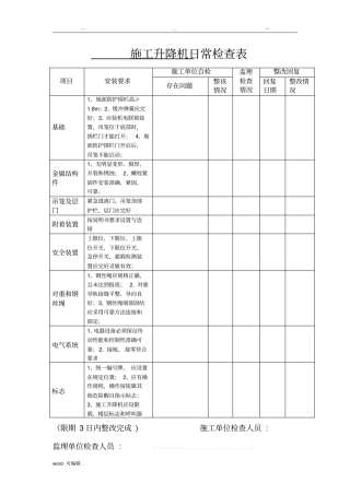 施工升降机自检表格模板