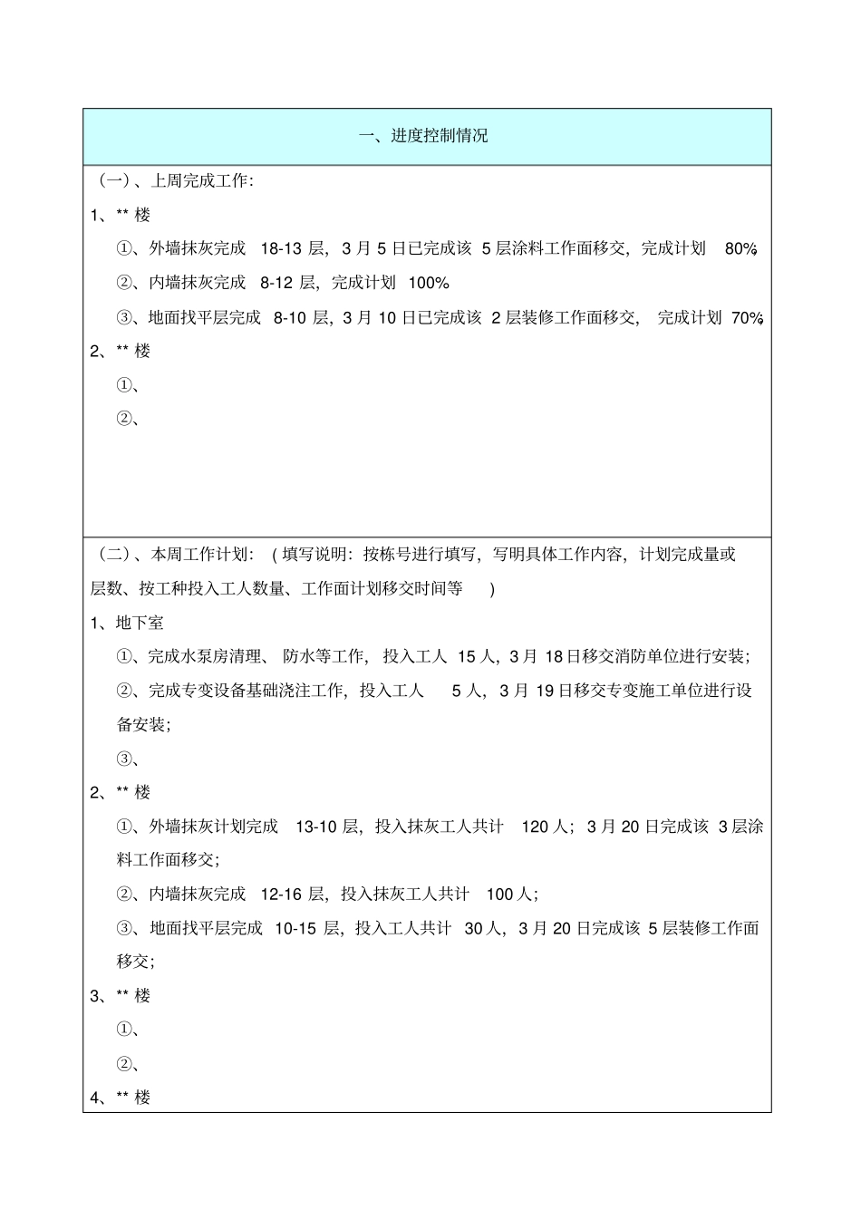 施工单位周报模板_第2页