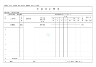 施工单位周进度计划表
