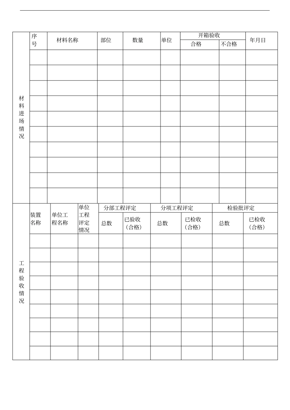 施工单位月报格式_第3页