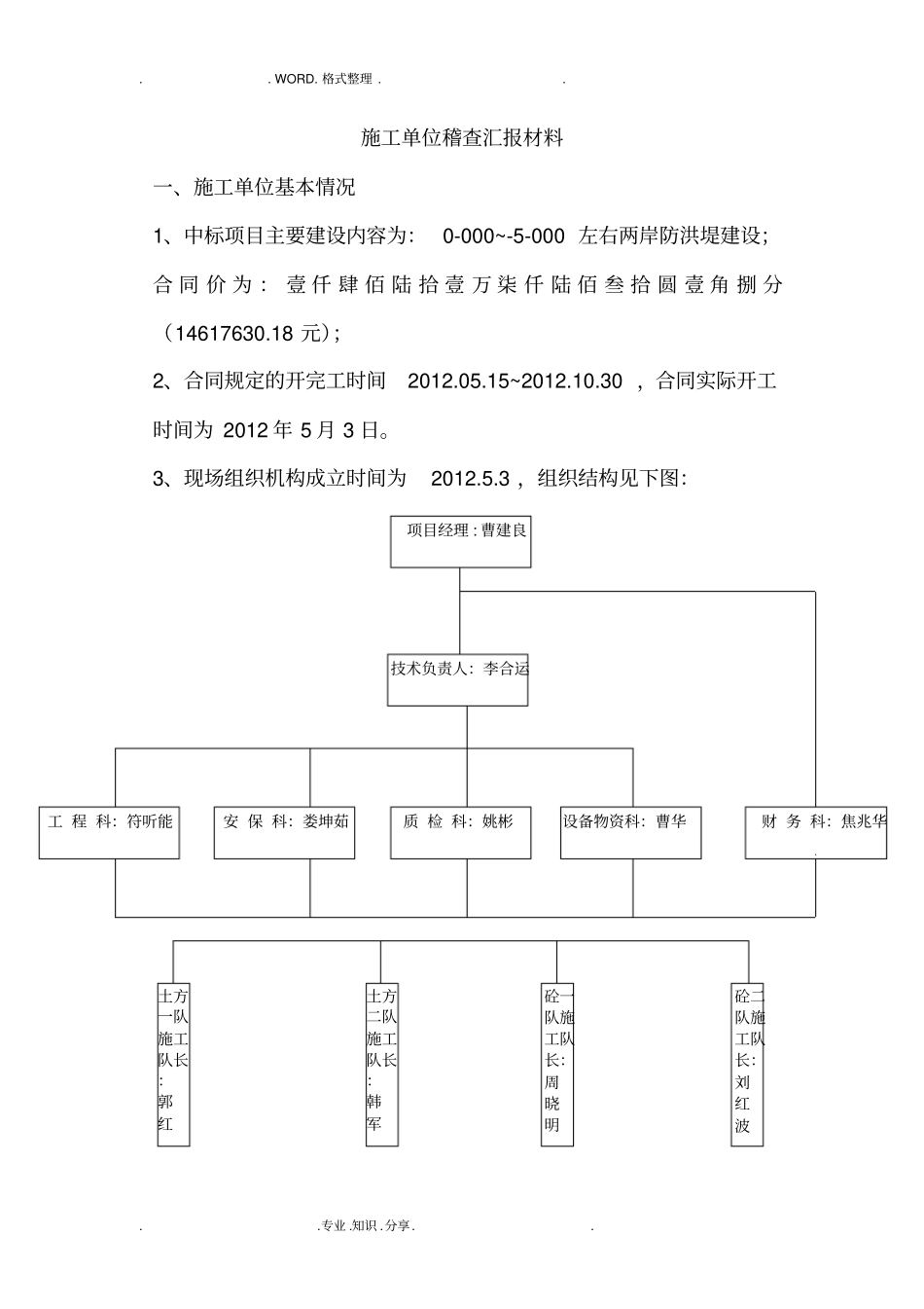 施工单位稽查汇报材料文书模板_第1页