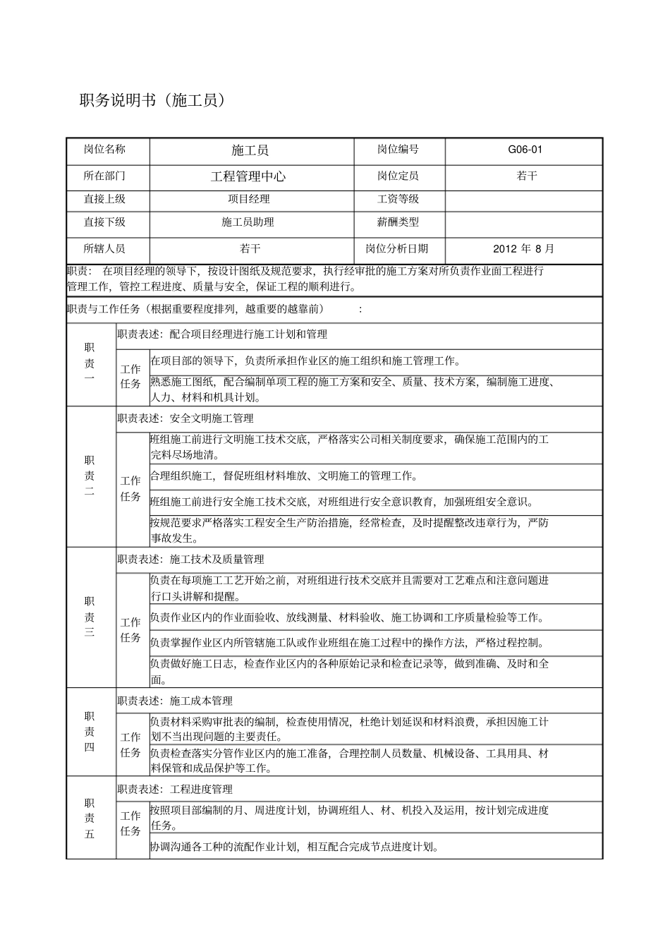 施工员岗位说明书_第1页