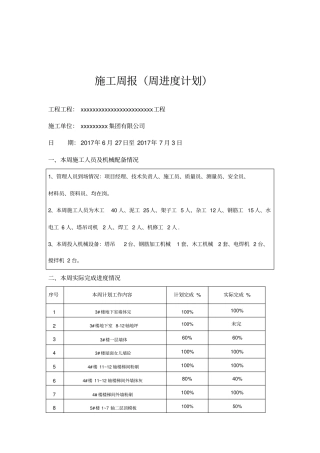 施工周报周进度计划