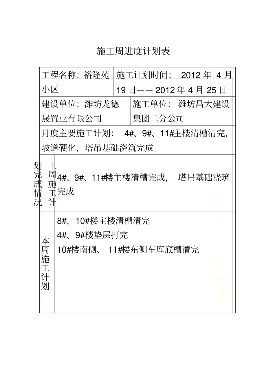 施工周进度计划表_第2页