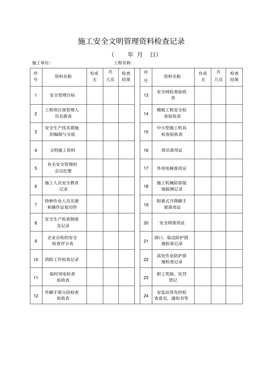 施工安全管理检查记录表_第1页
