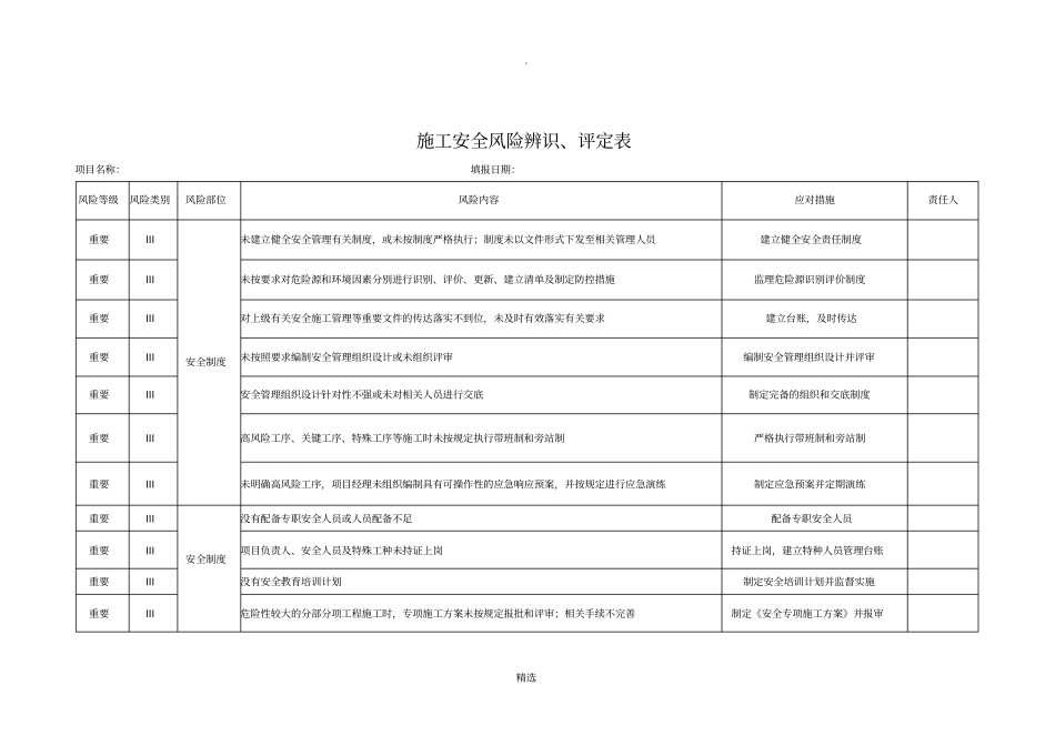 施工安全风险辨识、评定表_第1页