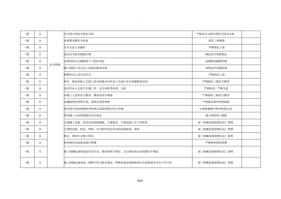 施工安全风险辨识、评定表_第3页