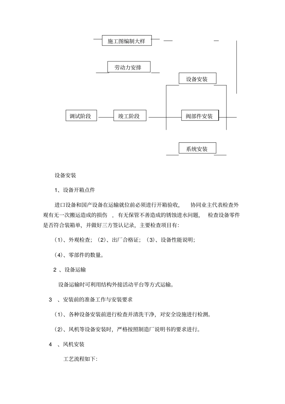 施工实施方案与售后服务承诺_第2页