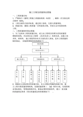 施工实施方案及质量保证措施