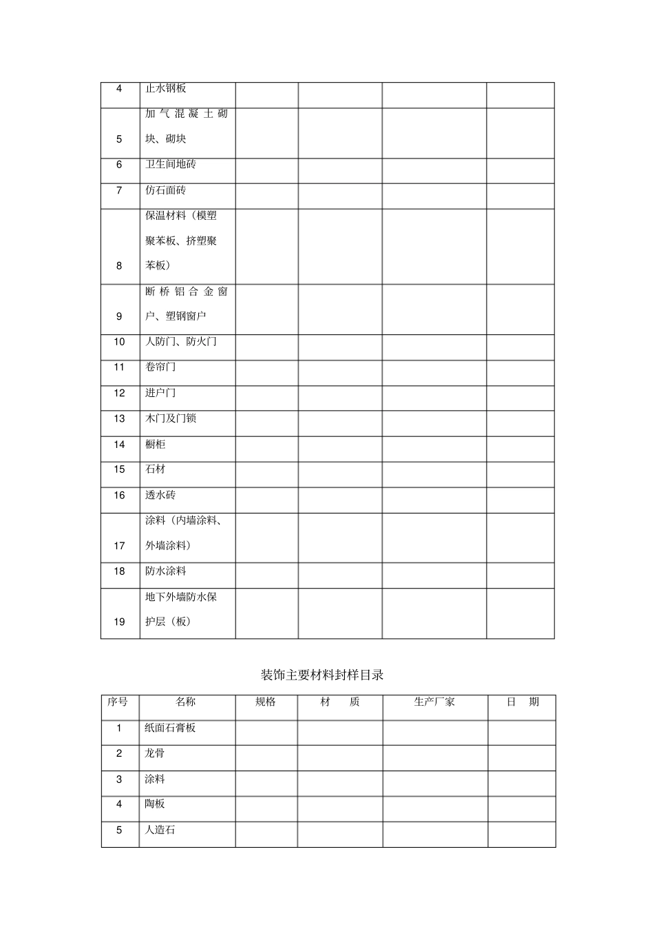 施工封样制度_第3页
