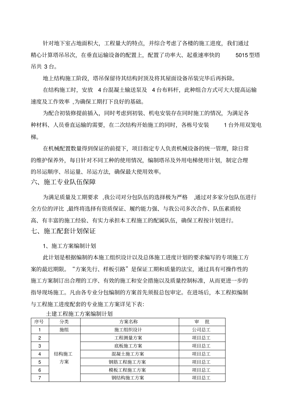 施工工期保证措施_第3页