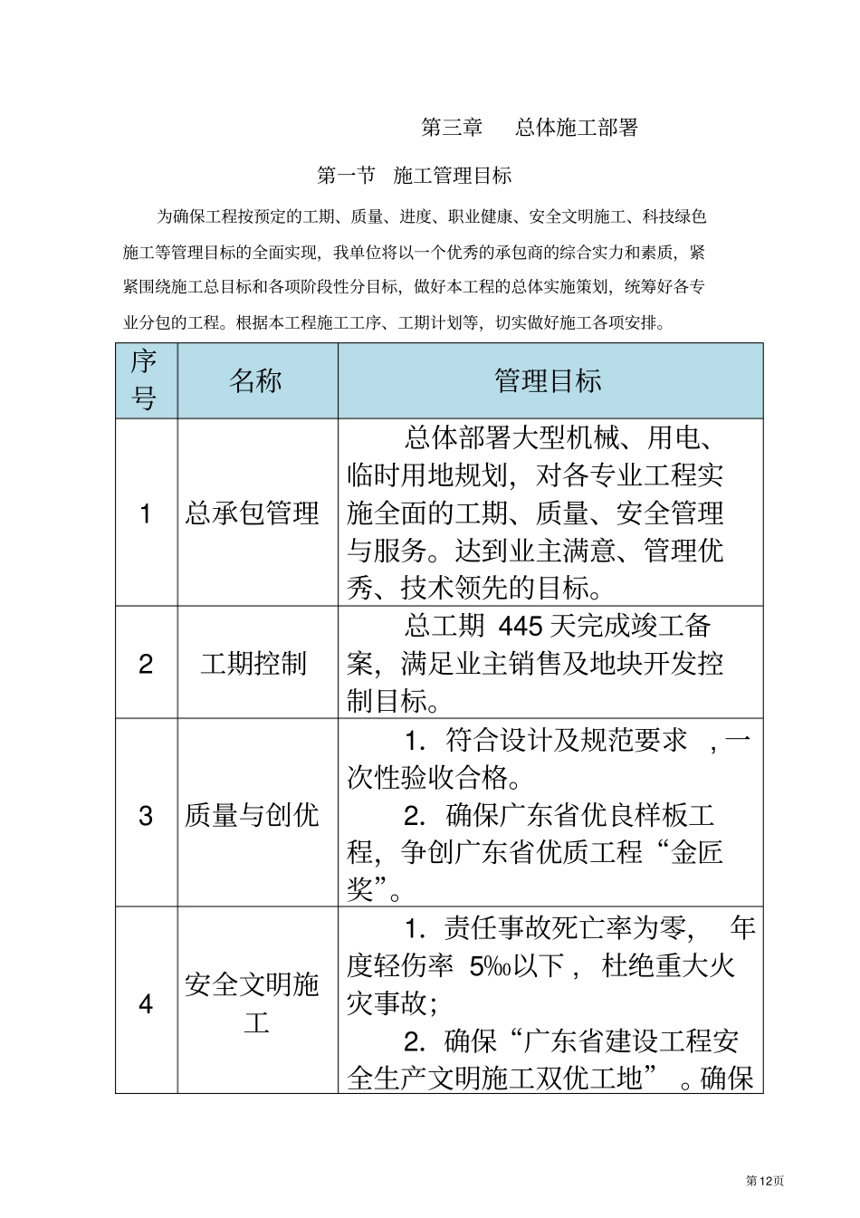 施工总体部署_第2页