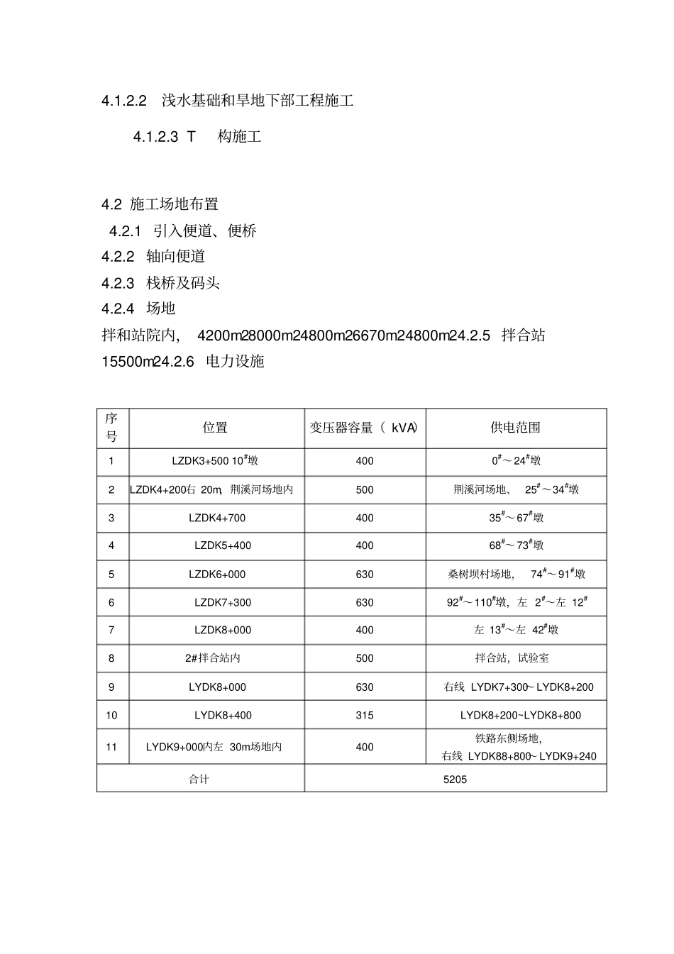 施工总体方案及场地布置_第3页