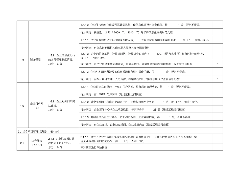 施工总承包企业特级资质标准信息化考评表20110627_第3页