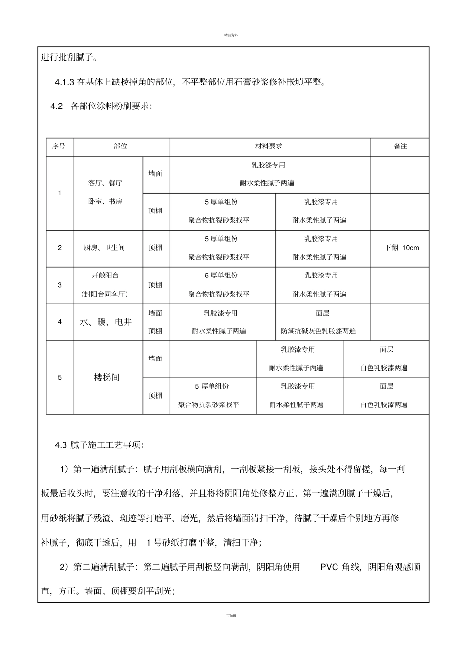 施工技术交底-室内批白_第2页