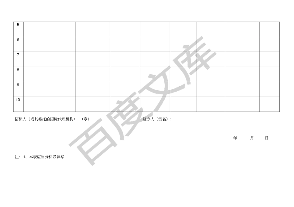 施工招标资格预审报告_第3页