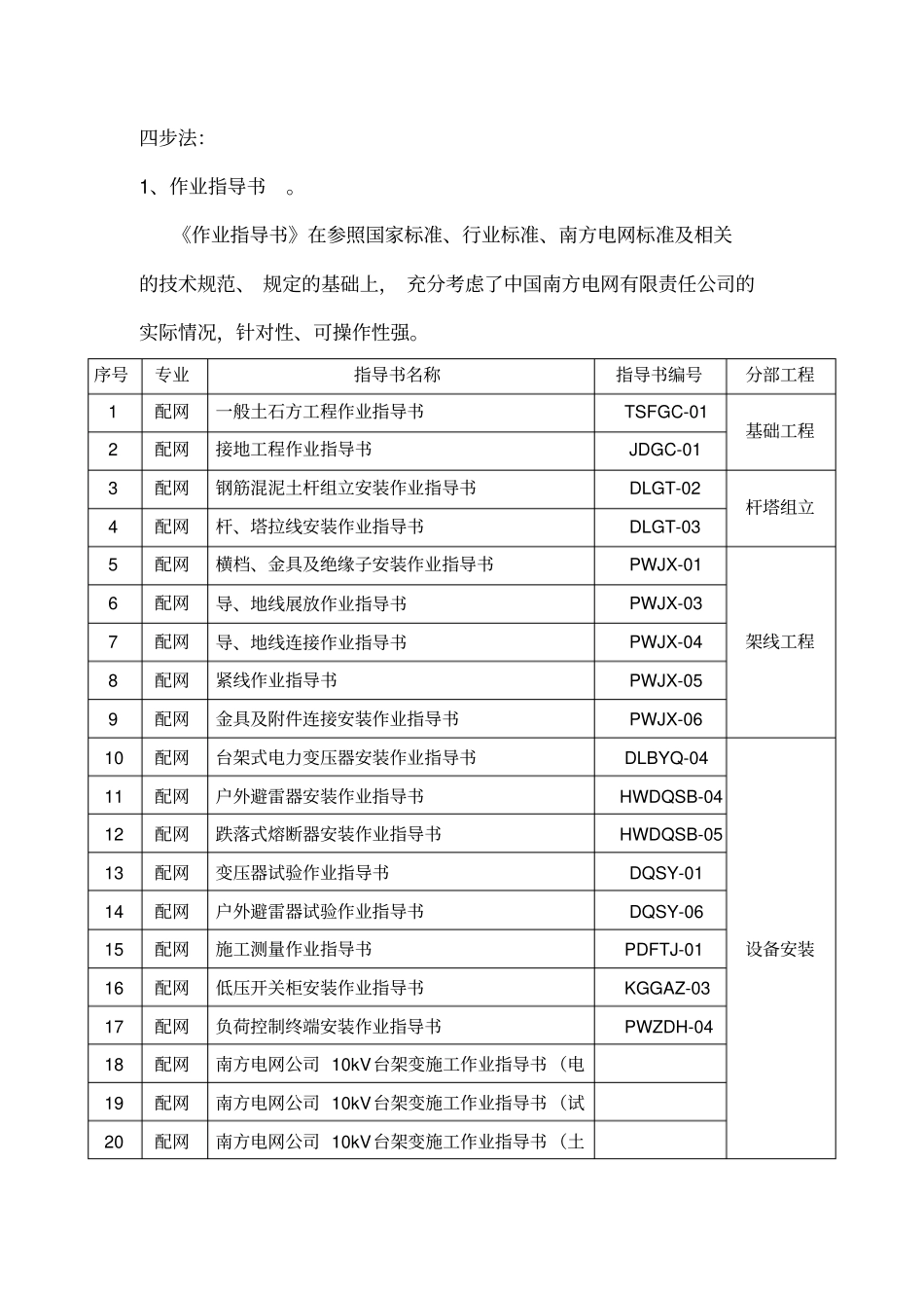 施工方案四步法、5S、八步骤施工方案_第2页