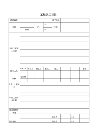 施工日报、周报、报样本