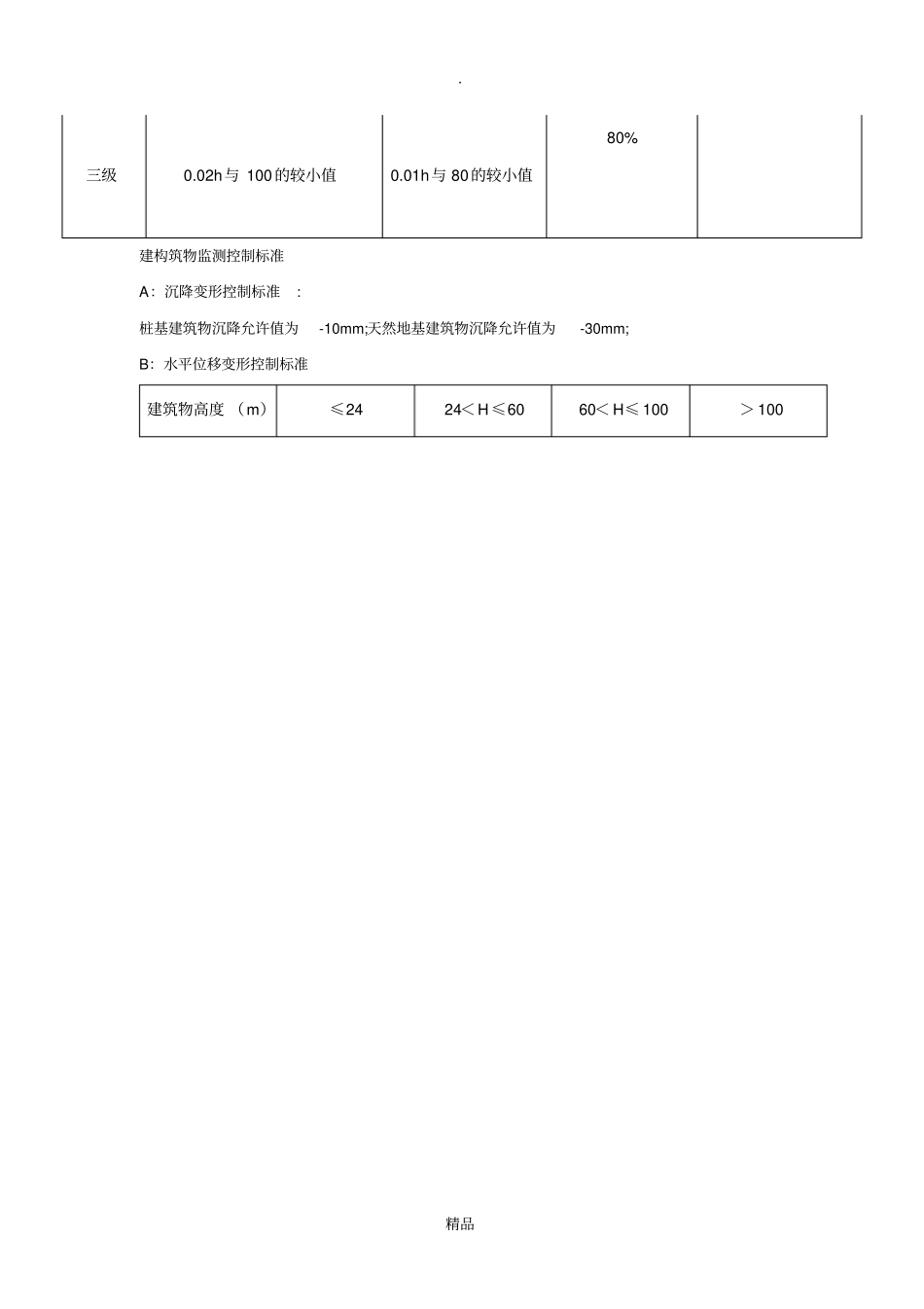 施工期间对周围建、构筑物的保护_第3页