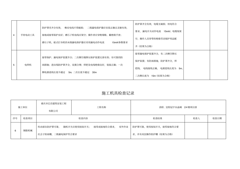 施工机具检查记录表_第2页