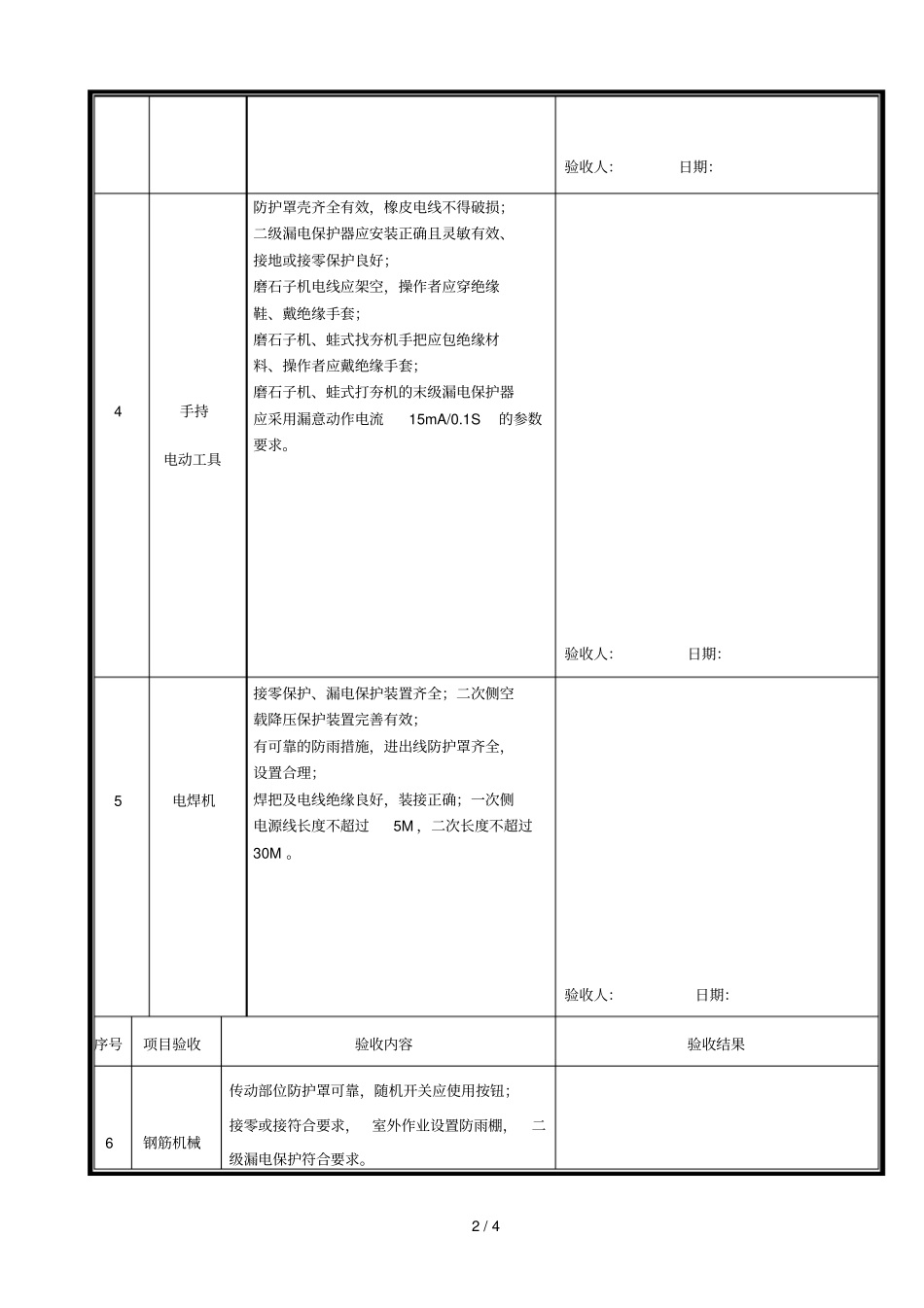 施工机具检查验收记录表_第2页