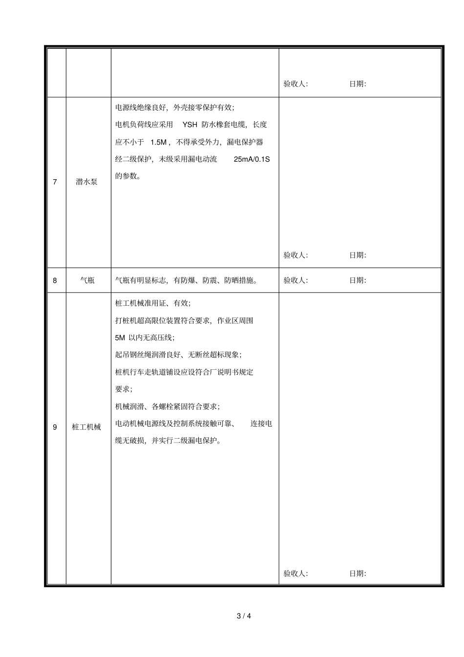 施工机具检查验收记录表_第3页