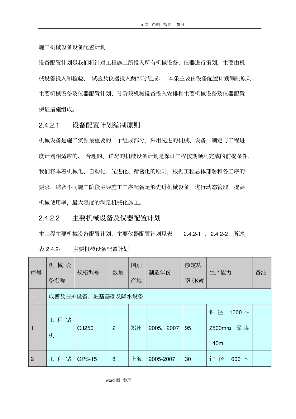 施工机械设备设备配置计划_第1页