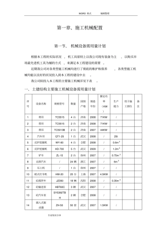 施工机械配置